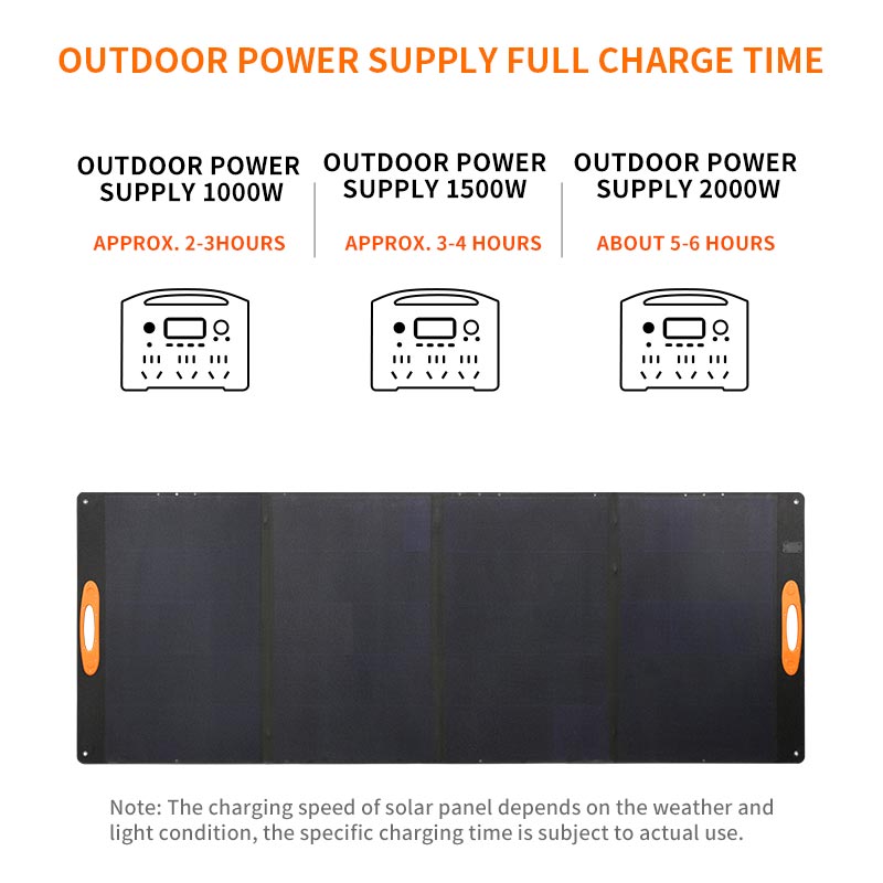 400W Portable Foldable Solar P - Outdoor Adventure Recreation 评论和价格